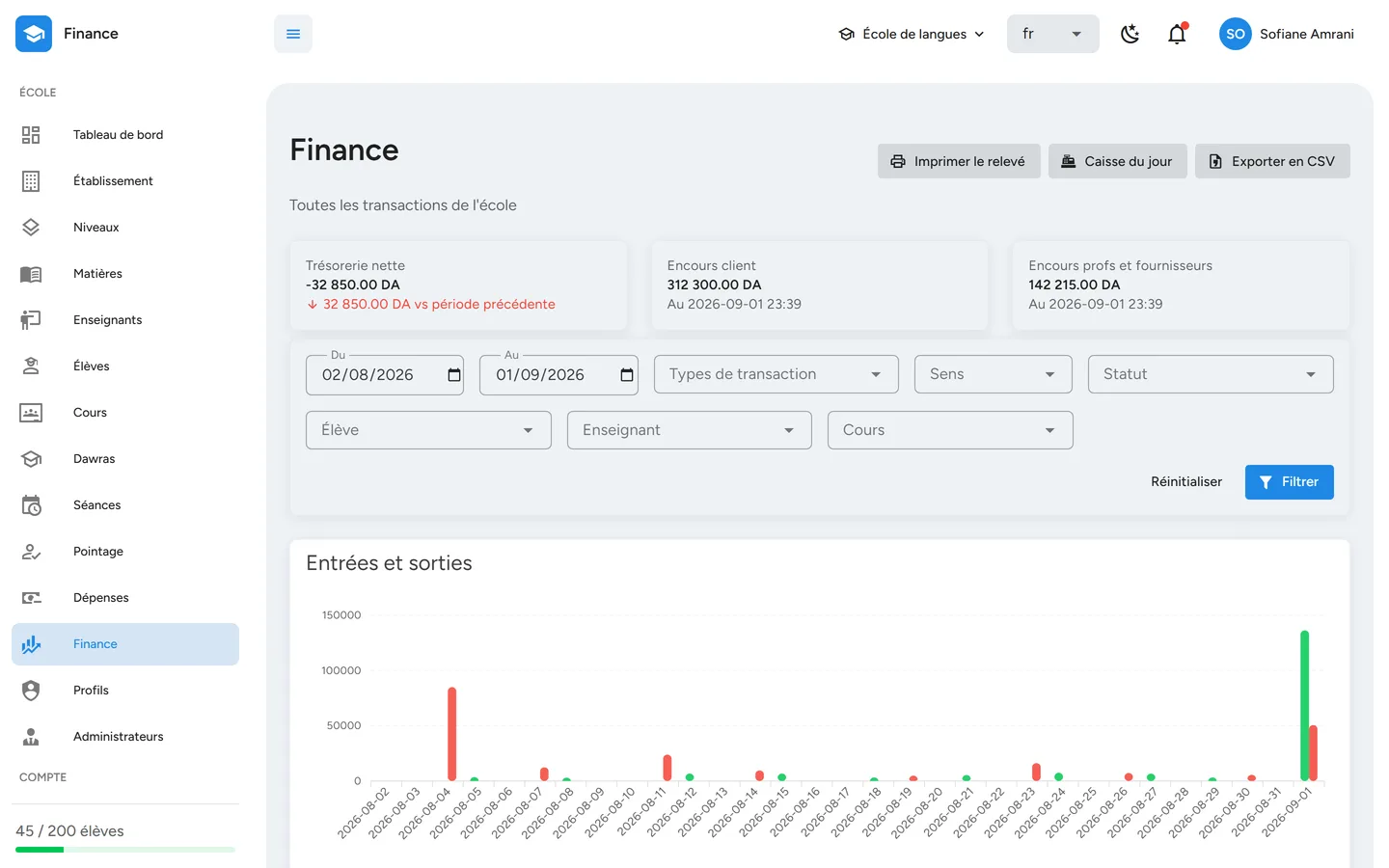Le registre financier : encaissements, reçus et remboursements sur la période choisie.